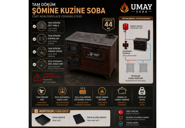 Devirdaim Pompalı Kalorifer Sobası | Kahverengi Tam Döküm Şömine&hellip;