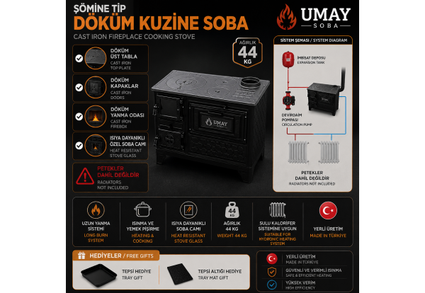 İmbisat Depolu Kalorifer Sobası | Şömine Tip Tam Döküm Kuzine&hellip;