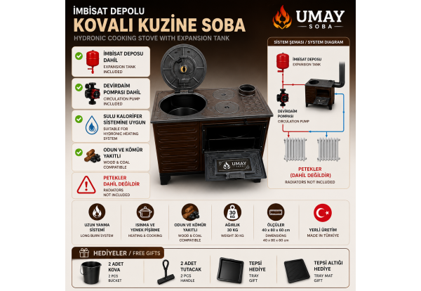 Kaloriferli Soba | Kuzineli Odun ve Kömür Sobası&hellip;