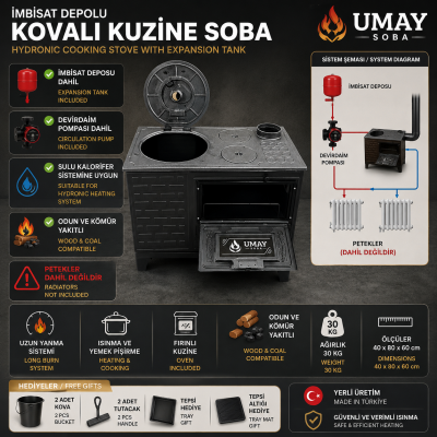 Petekli Kalorifer Sobası | Siyah Mat Kuzineli Odun ve Kömür Sobası