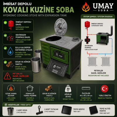 Sulu Kalorifer Sobası | Kuzineli Odun ve Kömür Sobası… Sulu Kalorifer Sobası | Kuzineli Odun ve Kömür Sobası…